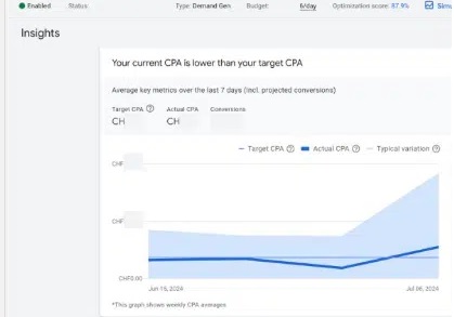 google ads промени