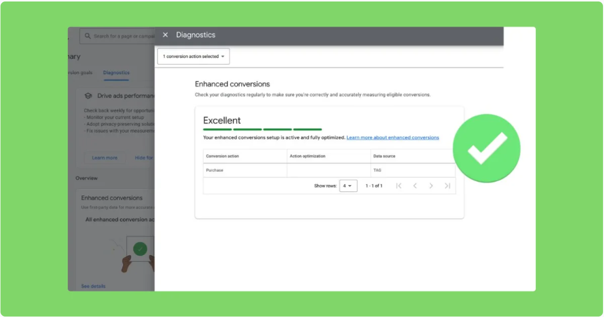 Google ads starting enhanced conversion